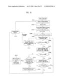 IPTV receiving system and data processing method diagram and image