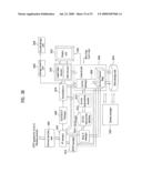 IPTV receiving system and data processing method diagram and image