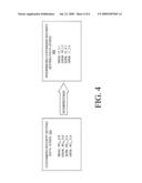 SYSTEM AND METHOD FOR SYNCHRONIZING SECURITY SETTINGS OF CONTROL SYSTEMS diagram and image