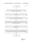 SYSTEM AND METHOD FOR SYNCHRONIZING SECURITY SETTINGS OF CONTROL SYSTEMS diagram and image