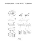 NETWORKING AS A SERVICE: DELIVERING NETWORK SERVICES USING REMOTE APPLIANCES CONTROLLED VIA A HOSTED, MULTI-TENANT MANAGEMENT SYSTEM diagram and image