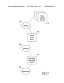 NETWORKING AS A SERVICE: DELIVERING NETWORK SERVICES USING REMOTE APPLIANCES CONTROLLED VIA A HOSTED, MULTI-TENANT MANAGEMENT SYSTEM diagram and image