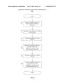 SYSTEM AND METHOD FOR VERIFYING AN ATTRIBUTE IN RECORDS FOR PROCUREMENT APPLICATION diagram and image