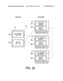 PROCESSOR HARDWARE AND SOFTWARE diagram and image