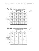 Method and system for protecting a virtual community visitor from unauthorized social interaction diagram and image