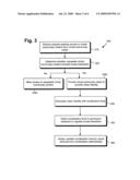 Method and system for protecting a virtual community visitor from unauthorized social interaction diagram and image