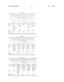 Protein Kinase Stress-Related Proteins and Methods of Use in Plants diagram and image