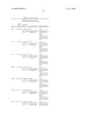 Protein Kinase Stress-Related Proteins and Methods of Use in Plants diagram and image