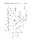 LOW OXYGEN CARRIER FLUID WITH HEATING VALUE FOR FEED TO TRANSPORT GASIFICATION diagram and image