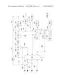 LOW OXYGEN CARRIER FLUID WITH HEATING VALUE FOR FEED TO TRANSPORT GASIFICATION diagram and image