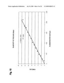 Apparatus And Method For Automated Forming Of Sleeves For Sliced Products diagram and image