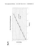 Apparatus And Method For Automated Forming Of Sleeves For Sliced Products diagram and image