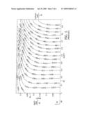 Method for improving regeneration of a catalytic diesel particulate filter diagram and image