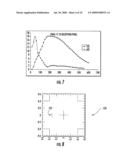 Localized Cartesian Electric Field Excitation within a Continuous Dielectric Medium diagram and image