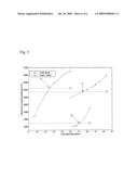 METHOD TO ENHANCE AND IMPROVE SOLID CARBONACEOUS FUEL COMBUSTION SYSTEMS USING A HYDROGEN-RICH GAS diagram and image