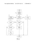 LIFT PUMP SYSTEM FOR A DIRECT INJECTION FUEL SYSTEM diagram and image