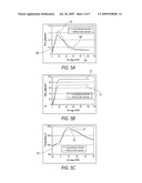 SQUISH-INDUCED MIXING-INTENSIFIED LOW EMISSIONS COMBUSTION PISTON FOR INTERNAL COMBUSTION ENGINES diagram and image