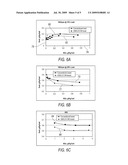 SQUISH-INDUCED MIXING-INTENSIFIED LOW EMISSIONS COMBUSTION PISTON FOR INTERNAL COMBUSTION ENGINES diagram and image