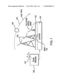 TERRESTRIAL SOLAR POWER SYSTEM USING III-V SEMICONDUCTOR SOLAR CELLS diagram and image