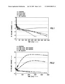 Additives for High Alumina Cements and Associated Methods diagram and image