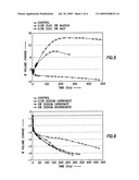 Additives for High Alumina Cements and Associated Methods diagram and image