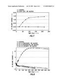 Additives for High Alumina Cements and Associated Methods diagram and image