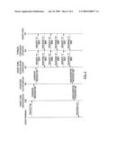 OPTIMIZED SMART CARD DRIVER PERFORMANCE diagram and image