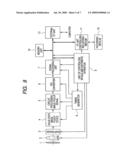 PHOTOELECTRIC CONVERSION APPARATUS AND IMAGE PICKUP SYSTEM USING PHOTOELECTRIC CONVERSION APPARATUS diagram and image