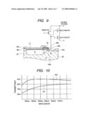 PHOTOELECTRIC CONVERSION APPARATUS AND IMAGE PICKUP SYSTEM USING PHOTOELECTRIC CONVERSION APPARATUS diagram and image