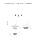 RADIOTHERAPY APPARATUS CONTROLLER AND RADIATION IRRADIATION METHOD diagram and image