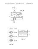 ION RADIATION THERAPY SYSTEM WITH VARIABLE BEAM RESOLUTION diagram and image