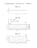 NON-VOLATILE MEMORY DEVICE AND METHOD OF MANUFACTURING THE SAME diagram and image