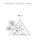 FIELD-EFFECT TRANSISTOR diagram and image