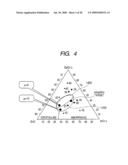 FIELD-EFFECT TRANSISTOR diagram and image