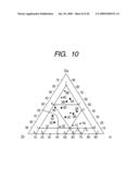 FIELD-EFFECT TRANSISTOR diagram and image