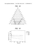 FIELD-EFFECT TRANSISTOR diagram and image