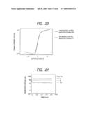 FIELD-EFFECT TRANSISTOR diagram and image