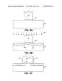 INWARD DIELECTRIC SPACERS FOR REPLACEMENT GATE INTEGRATION SCHEME diagram and image