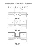 INWARD DIELECTRIC SPACERS FOR REPLACEMENT GATE INTEGRATION SCHEME diagram and image