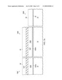 Method of Forming a Non Volatile Memory Device diagram and image