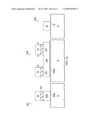 Method of Forming a Non Volatile Memory Device diagram and image