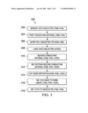 Method of Forming a Non Volatile Memory Device diagram and image