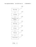 METHOD OF MAKING FLEXIBLE FOAMING MEMBER FROM RECYCLED MATERIALS diagram and image