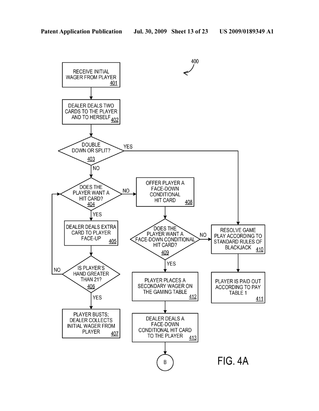 CONDITIONAL APPLICATION OF HIT CARD - diagram, schematic, and image 14