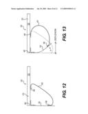 AERODYNAMIC TRAILER SKIRTS diagram and image