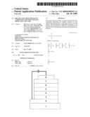 Organic electroluminescent compounds and light emitting diode using the same diagram and image