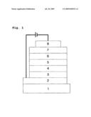 Organic electroluminescent compounds and light emitting diode using the same diagram and image