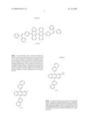 Organic electroluminescent compounds and light emitting diode using the same diagram and image