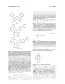 Organic electroluminescent compounds and light emitting diode using the same diagram and image