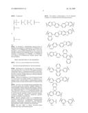 Organic electroluminescent compounds and light emitting diode using the same diagram and image